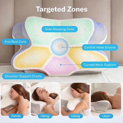 LumeoBay® DreamAlign™ Ergonomic Orthopedic Sleep Pillow
