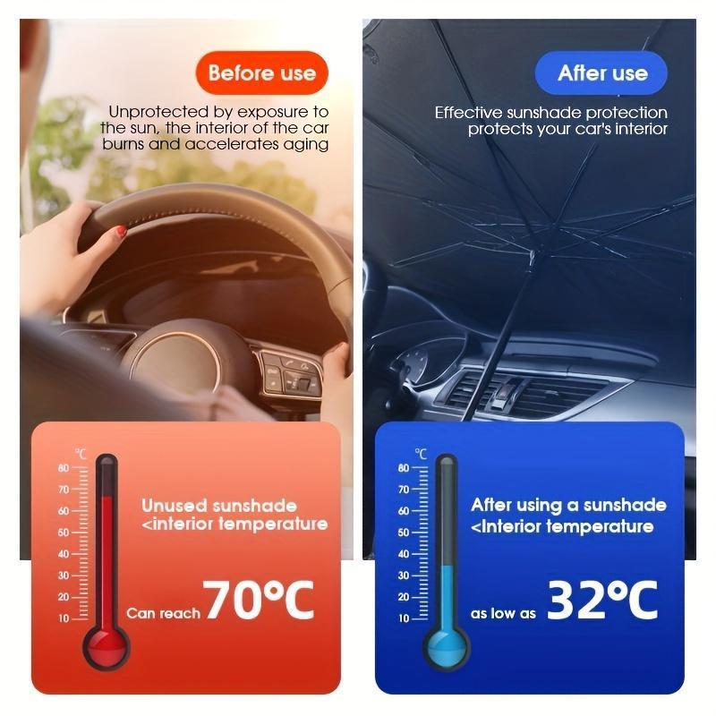 LumeoBay™ Car Windshield Sun Umbrella – Foldable UV Heat Block Sunshade for Cars, Trucks & SUVs